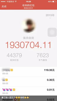 你知道哪些关于赚钱的独特名称和方法吗？