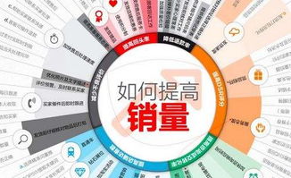 店铺拓展副业有哪些可行方案？如何成功融合不同业务？