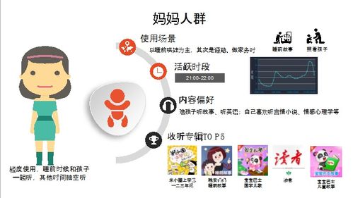 如何在喜马拉雅APP实现高效赚钱？完整攻略解析