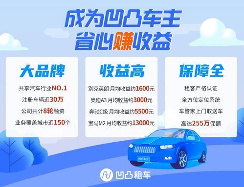 租车开展副业，真的能实现盈利吗？
