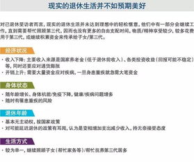 如何利用个人养老金开启副业之路？你准备好了吗？