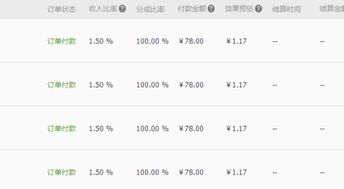 商家收益如何构成？商铺与招商提成比例究竟是多少？
