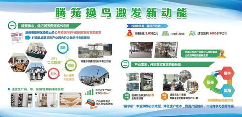 废旧木材加工如何实现盈利？揭秘行业赚钱之道