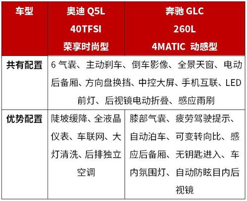 张家口的自助相亲平台靠谱吗？探索其实用性与成功率！