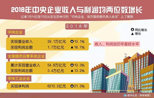 疫情期间如何通过网文副业实现收入增长？