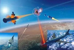 太空时代如何实现盈利？探索宇宙背后的经济逻辑