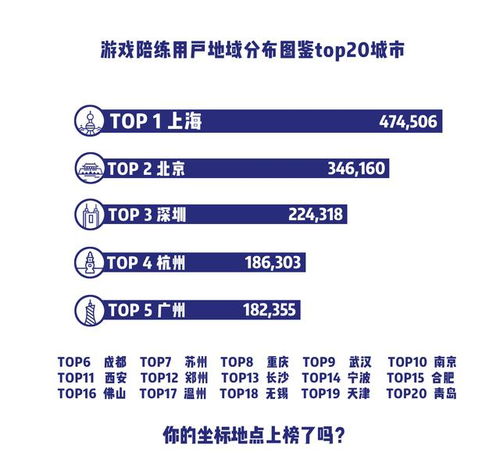宜宾健身陪练兼职费用是多少？性价比高吗？