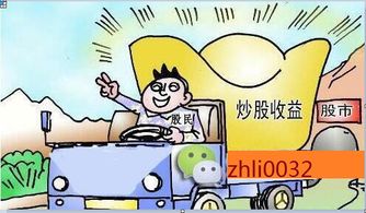 基金盈利后是否应该及时卖出？如何把握最佳时机？