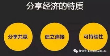 如何通过分享挣钱技巧实现财富增长？