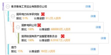南京南瑞究竟如何？知乎上的评价是否靠谱？