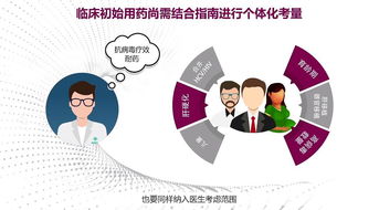 学医人士如何选择合适的副业？哪些副业最能发挥医学背景优势？