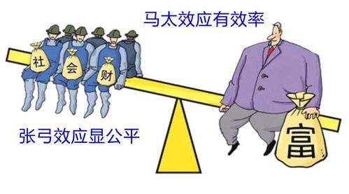 如何在当今社会找到高效赚钱的途径呢？