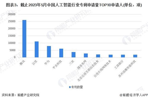无锡万吉科技实力如何？主营业务涵盖哪些领域？