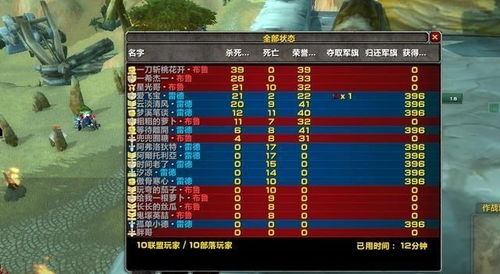 如何在怀旧服奥山饰品中获得稳定收益？