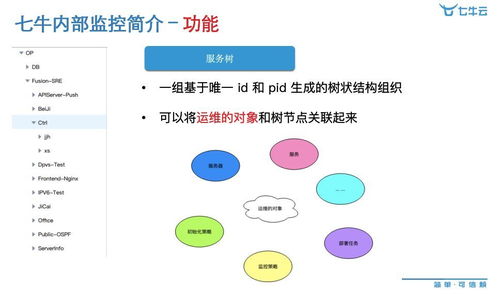 公司注册后如何快速实现盈利？高效赚钱策略解析