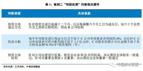 如何找到低投入且稳定的实体副业项目？