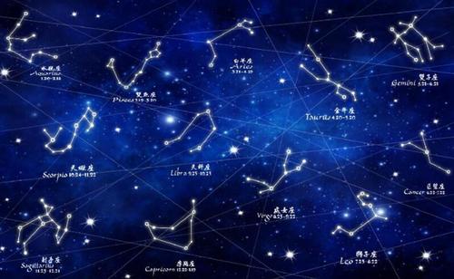 星座如何助力副业增收？探索星象与财富的奇妙关联