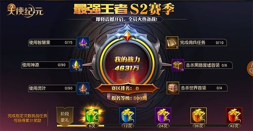 天使纪元如何实现高效盈利？你掌握这些赚钱技巧了吗？