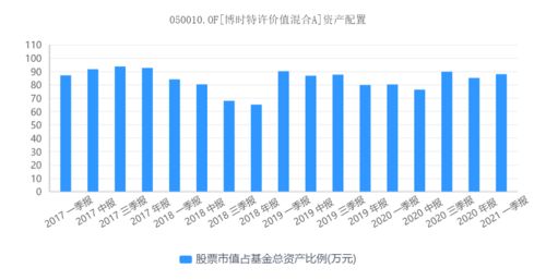 美宣佳的盈利情况如何？是否值得投资？