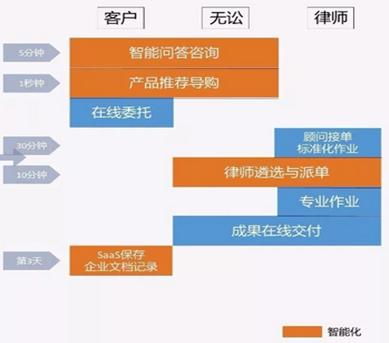 律师与企业谁更赚钱？法律与商业盈利对比解析