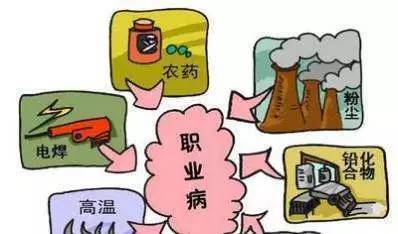 你真的了解这十大免费副业平台吗？它们究竟能带来多少收益？
