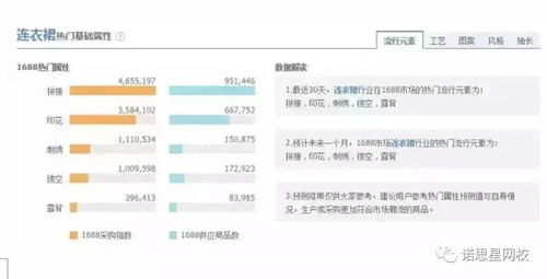 如何撰写吸引人的个人兼职信息发布文案？这样做真的有效吗？