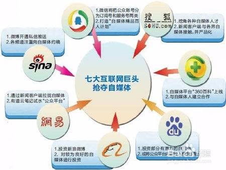 施工企业如何实现盈利？赚钱秘诀在哪里？