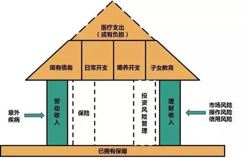 普通人如何实现暴富？探寻几种可行的财富增长途径