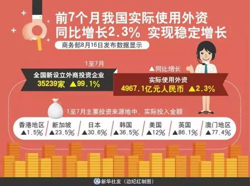 如何在家实现稳定收入？探寻可行的赚钱之道