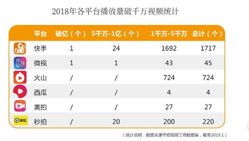 如何在抖音平台投稿实现盈利？详细步骤解析