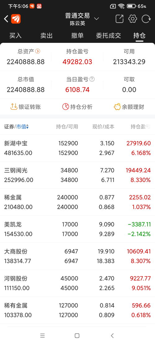 为何你的交易系统赚钱速度慢且收益少？