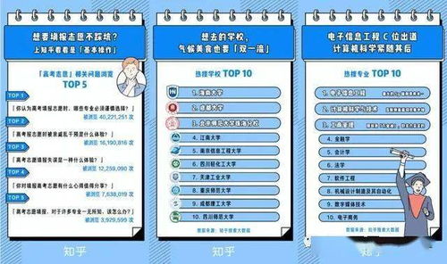 在海南销售肥料能盈利吗？知乎上的真实经验分享