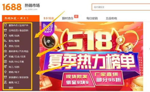 究竟哪项副业能称霸全网，成为最强赚钱利器？