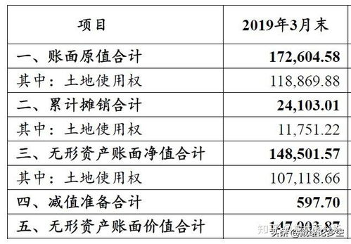 装饰工程有限公司的盈利情况如何？是否值得投资？