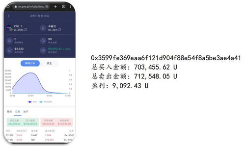 企业盈利背后的逻辑是什么？为何能持续创造财富？