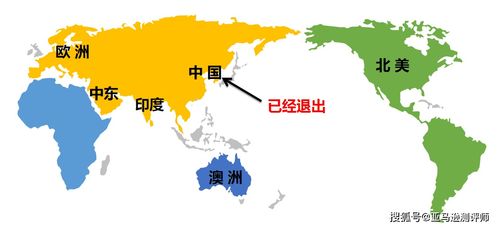 亚马逊测评真的能带来收益吗？如何通过测评赚钱？