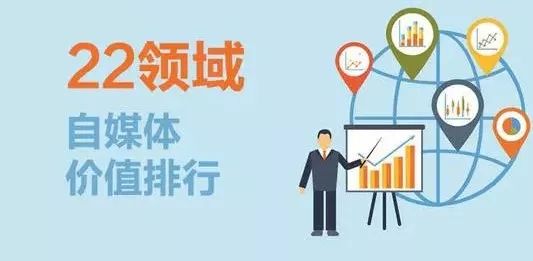 卖车副业之外，你真的了解赚钱的秘诀吗？