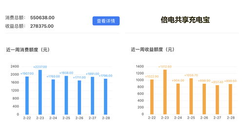 书法班副业能否带来丰厚收入？探索其盈利潜力