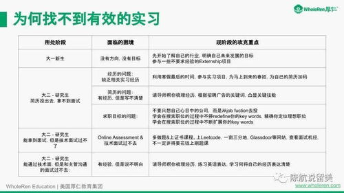 柳州腾美招聘兼职信息可靠吗？如何申请及待遇详情揭晓