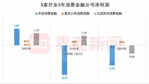 如何通过开设黑坑实现盈利？