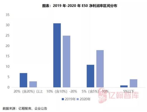 Hybe除了音乐产业，是否还涉足其他副业领域？