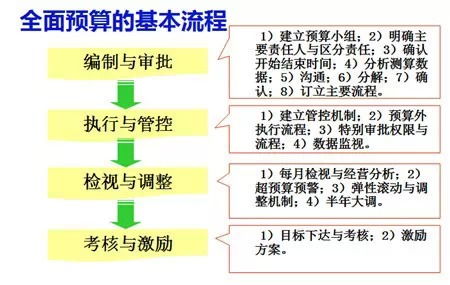 8月底有哪些热门活动能快速盈利？你准备好了吗？