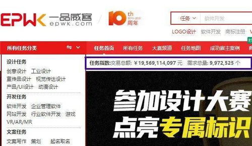 吴哥为何能在副业领域大放异彩？聊聊他的成功秘诀！