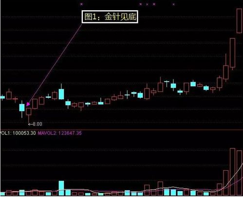大秀表演真的能带来丰厚收益吗？背后盈利模式大起底