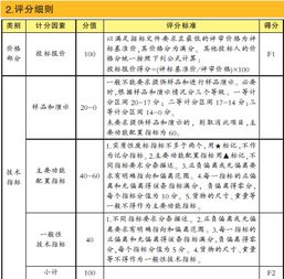 书法兼职收费如何界定？收费标准合理吗？