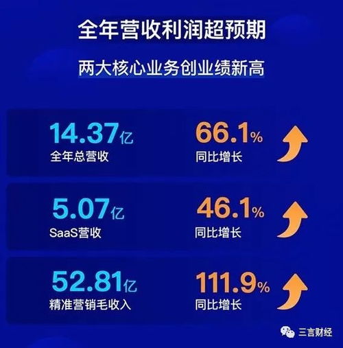伴伴公会长如何实现盈利？其收入来源究竟是什么？