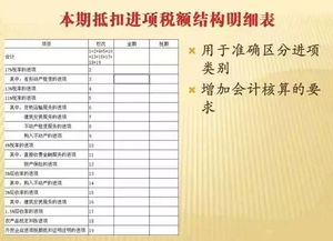 如何正确填写古茗服务申请书？有哪些关键步骤和注意事项？