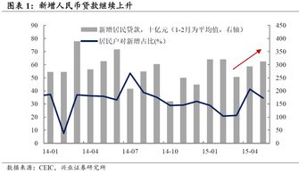 如今股市投资还能实现财富增长吗？炒股盈利前景如何？