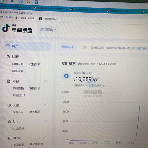 如何选择适合自己的副业来实现额外收入？
