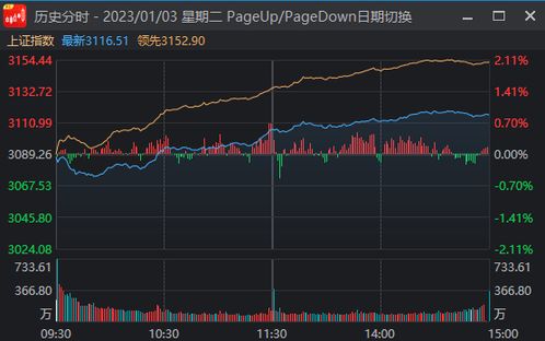 如何通过跑步实现持续盈利？跑步赚钱的秘诀在哪里？